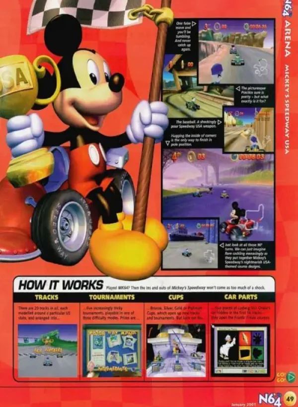 Mickey's Speedway USA (Europe)